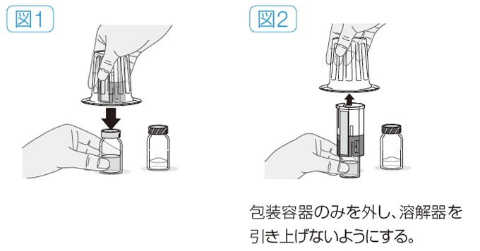 バイアルのセット