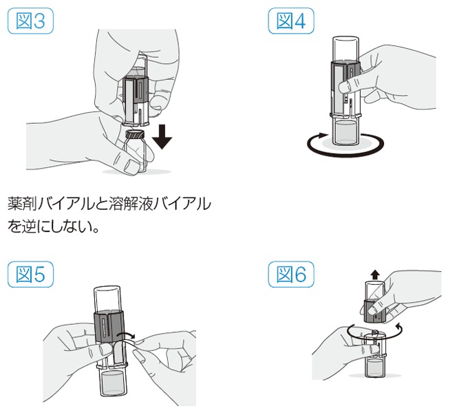 薬剤の溶解