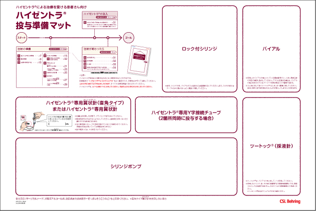 5）ハイゼントラ 投与準備マット