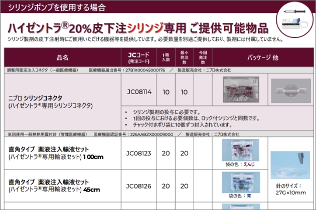 提供可能物品一覧