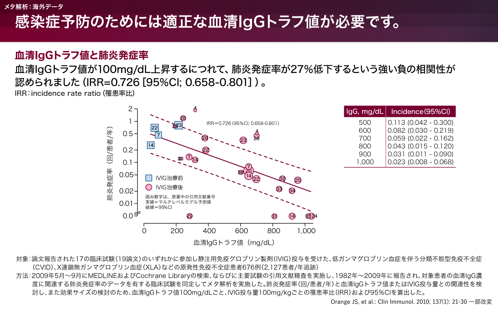 注熱でガン・難病が治る てんかん発作抑える装置、頭蓋骨に埋め込み 世界初の臨床試験に