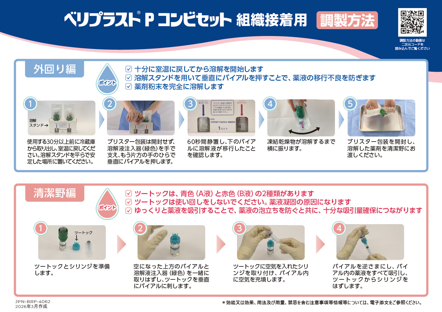 調製方法 PDF
